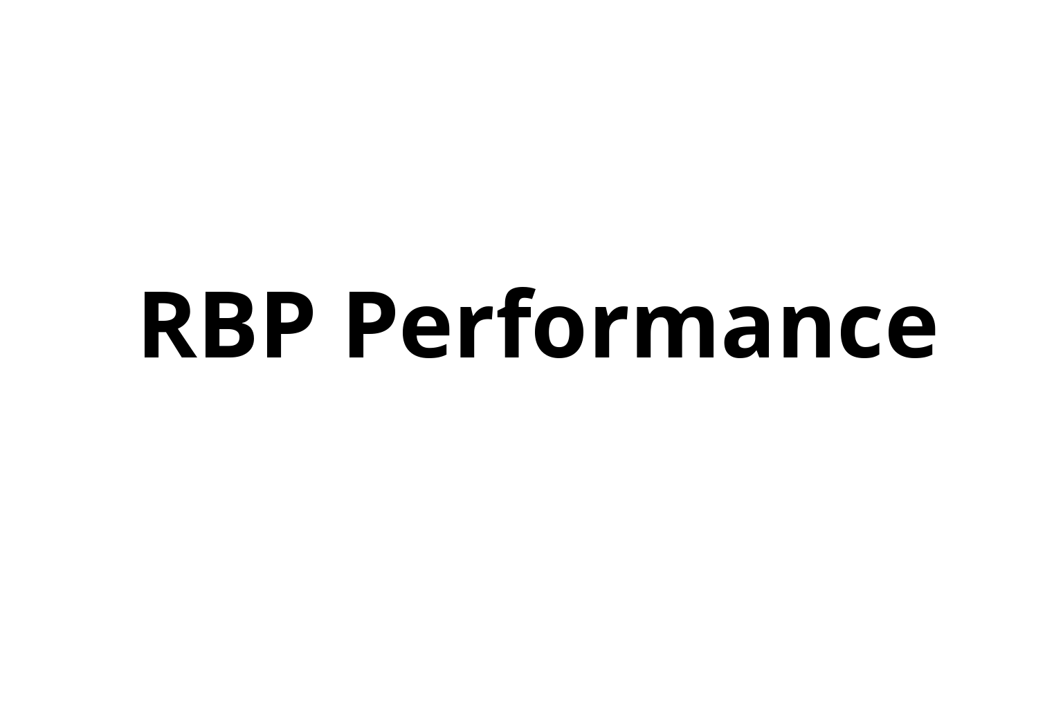 RBP RBP-TY9050-2 TY9050-2 Leveling Kit-2 
